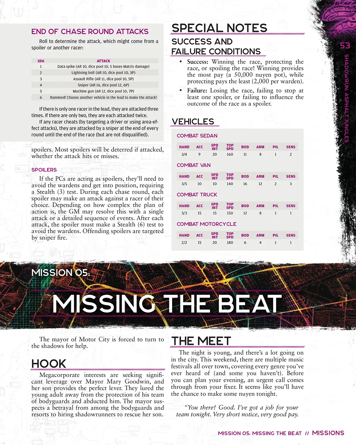Shadowrun: Asphalt Jungles - Image 4